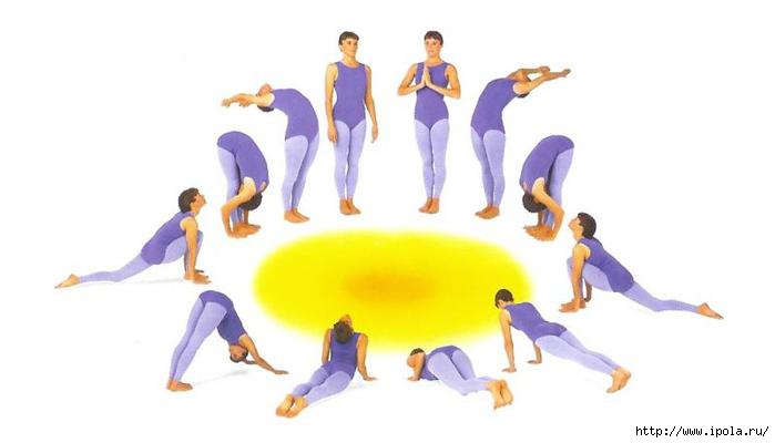 Приветствие солнцу йога в картинках