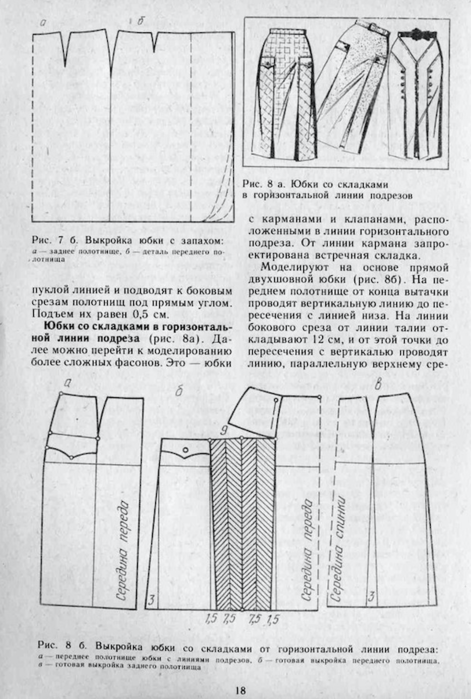 Встречные складки на юбке схема