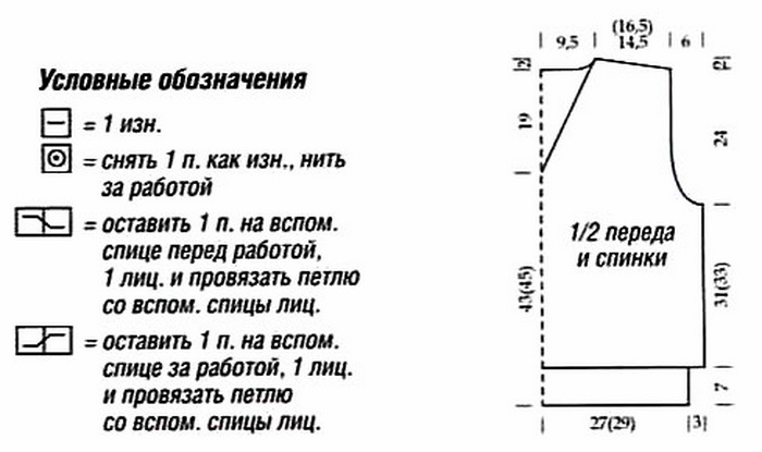 Вязаные безрукавка выкройка