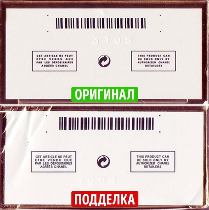 Не дай себя обмануть! 9 способов отличить настоящие духи от подделки