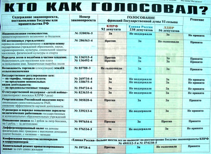 Тест-драйв Datsun on-DO - всеохватывающая терапия сознания