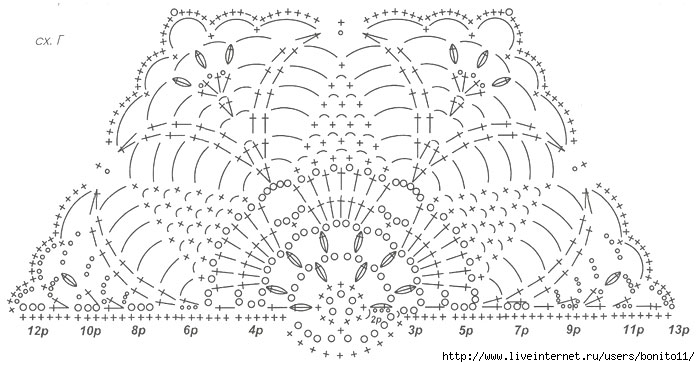 kurtka-agur-7 (700x367, 150Kb)