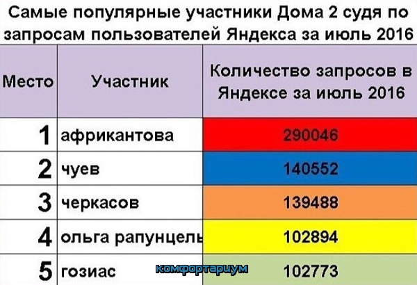 lol1472851859 (600x410, 128Kb)