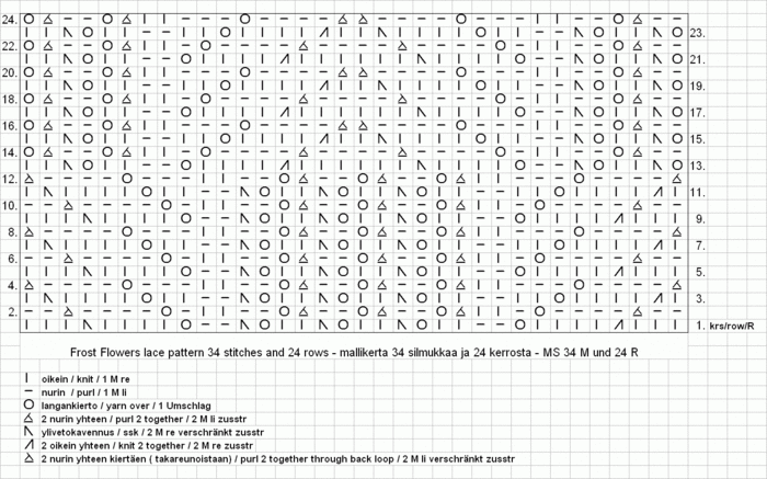 fflace2 (700x437, 91Kb)