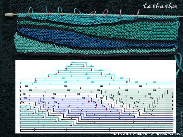 6032945_130430000218 (635x476, 213Kb)