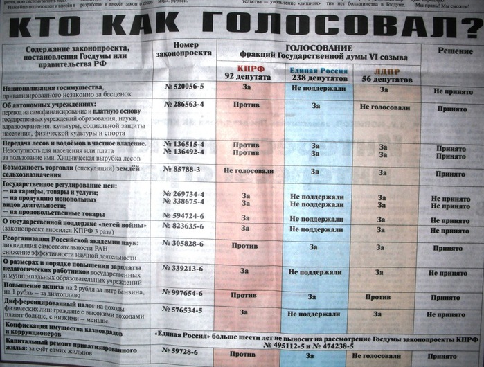      (700x530, 158Kb)