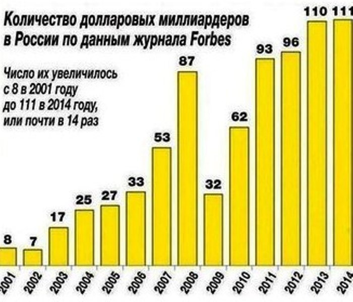      (700x599, 74Kb)