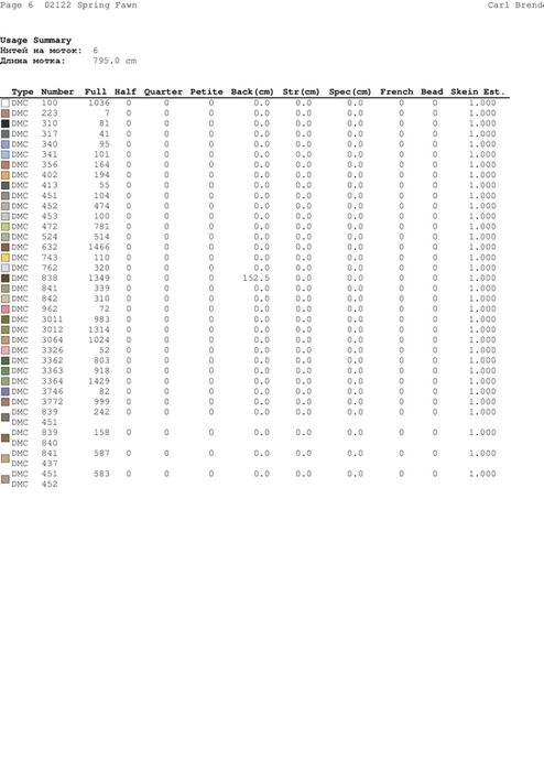 (DMC)Spring Fawn-006 (494x700, 92Kb)