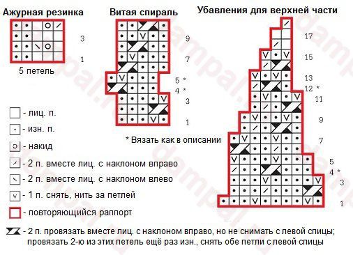 shema-3 (506x366, 48Kb)