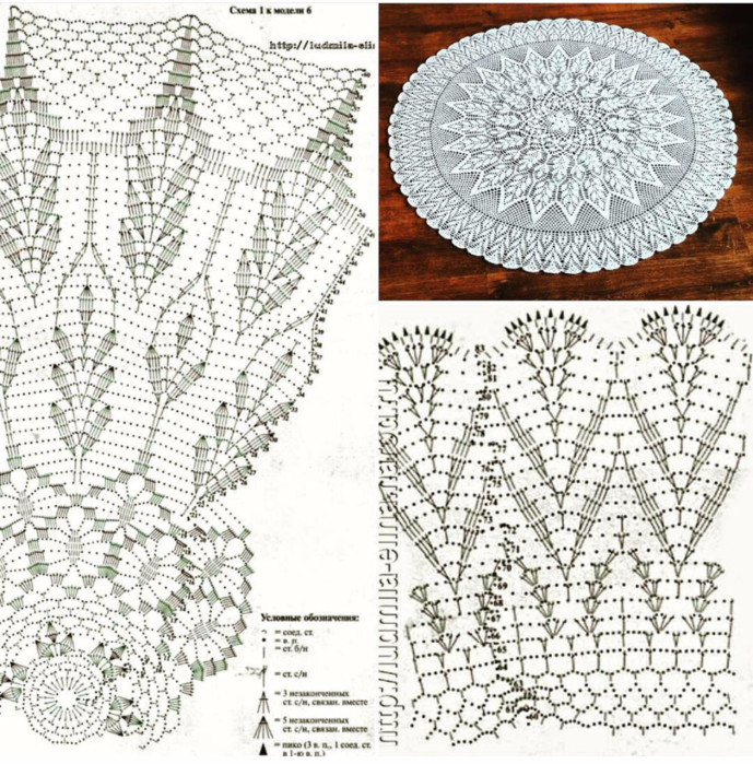 Круглая скатерть крючком схемы. Большие скатерти крючком со схемами. Круглая скатерть крючком схемы и описание. Вязаная круглая скатерть со схемой.