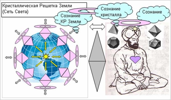 (600x352, 63Kb)
