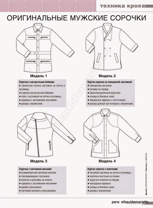 Название мужских рубашек. Куртки название моделей. Рубашка техническое описание модели. Названия фасонов курток. Технический рисунок мужской сорочки.