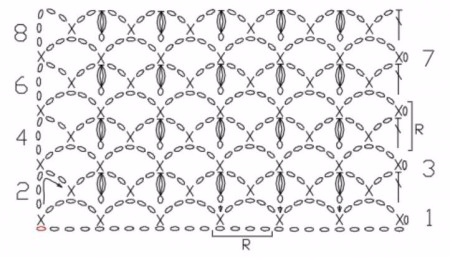 uzor-setochka-s-pyshnymi-stolbikami-openwork-pattern-fishnet-of-puff-stitchs2 (450x257, 96Kb)