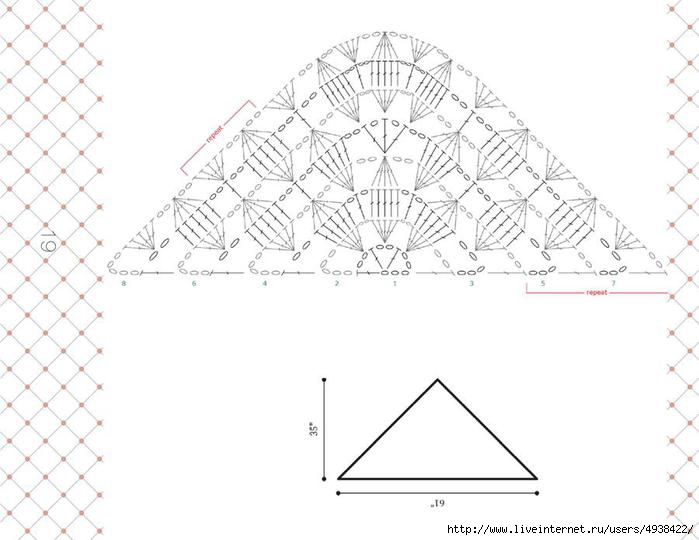 Вяжем крючком платки шали схемы