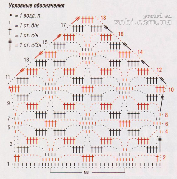 Шаль крючком паучки схема