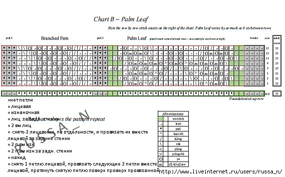 88l5Lx4xRzI (569x354, 170Kb)