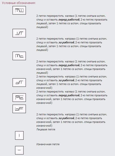 yz111-СѓСЃР».РѕР±РѕРРЅР°С‡РµРЅРёСЏ (458x622, 172Kb)