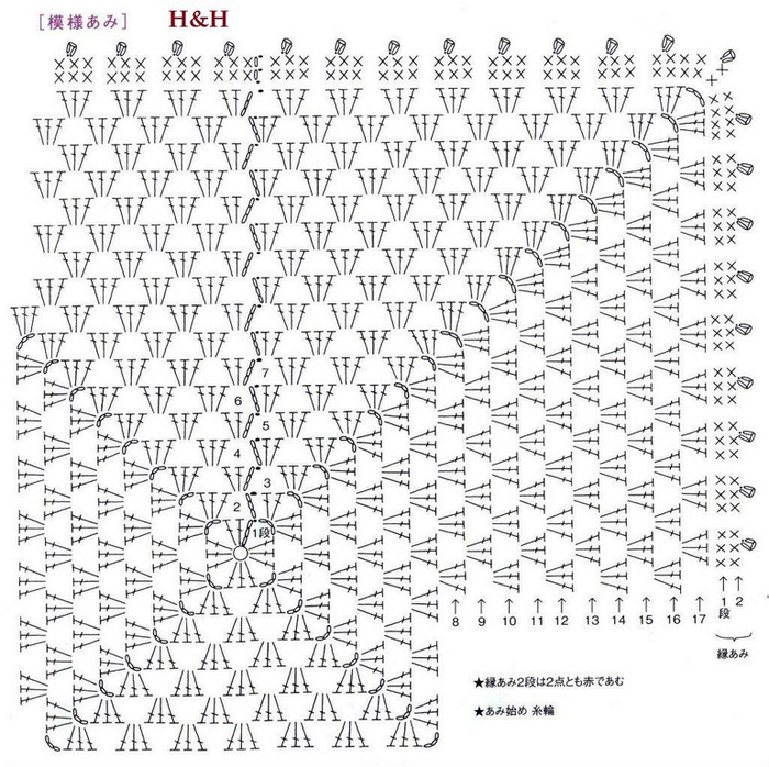 Схема вязания подушки крючком. Подушка крючком схема. Подушки вязанные крючком со схемами. Вязаные подушки крючком со схемами.