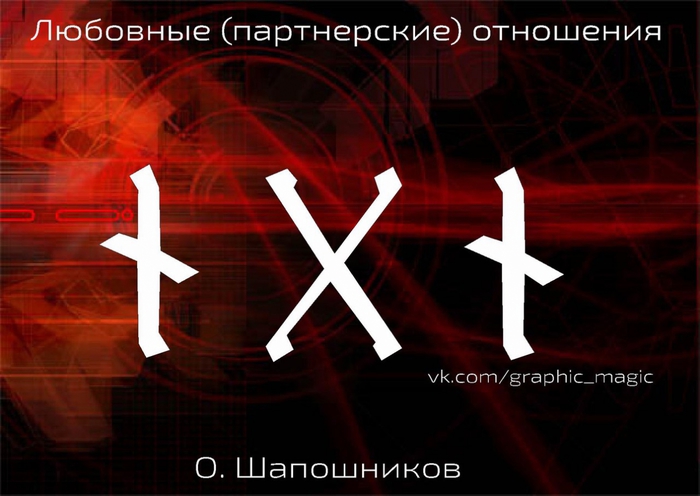 Сочетание руны наутиз. Наутиз Гебо Наутиз. Кеназ - Гебо - Наутиз. Руна Гебо. Гебо и Наутиз сочетание.