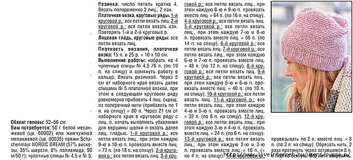 Шапка бини женская спицами с описанием. Шапки бини женские спицами из мохера, схемы. Шапка из ангоры спицами с описанием и схемами женская. Схема вязания шапки бини с отворотом спицами. Шапка из толстой пряжи спицами для женщин схема и описание.