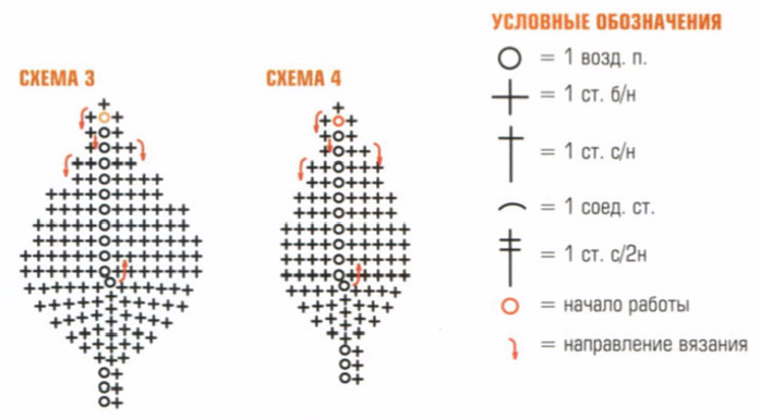 Простой листок крючком схема