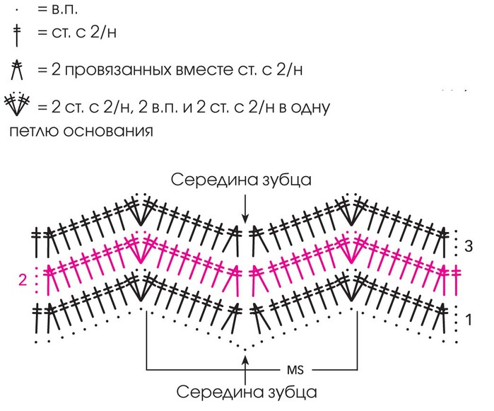 5988810_Palto_s_yzorom_zigzag_2 (700x581, 82Kb)