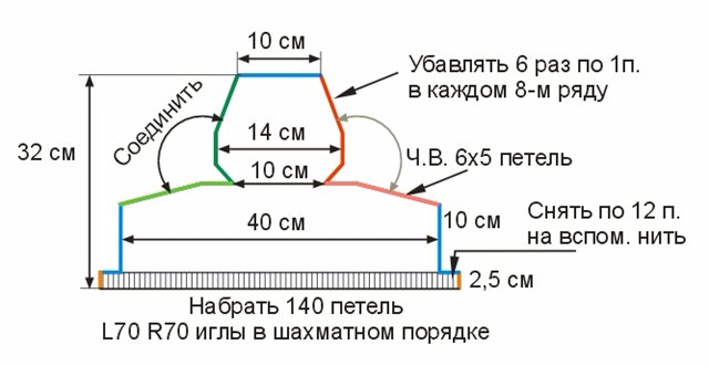 Схема балаклава спицами