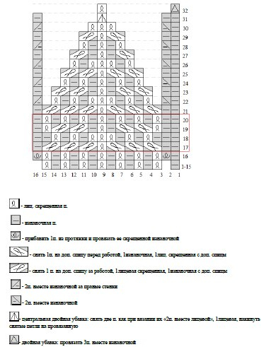 ULX9NcCy4io (373x491, 127Kb)