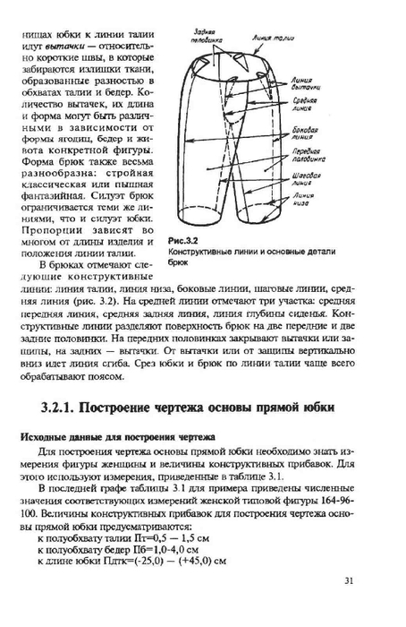 конструирование одежды б с сакулин э к амирова о в сакулина в коричневая конструирование одежды б с сакулин э к амирова о в сакулина в коричневая