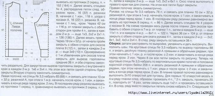 Как вязать рукав. Как связать скос рукава. Скос рукава спицами. Как вязать скосы рукавов спицами. Вязание спицами плечом рукав.