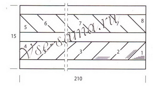 Sharf-spitcami-iz-treugolnikov-vkr (500x287, 38Kb)