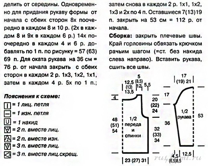Кофта из велюровой пряжи спицами с описанием и схемами