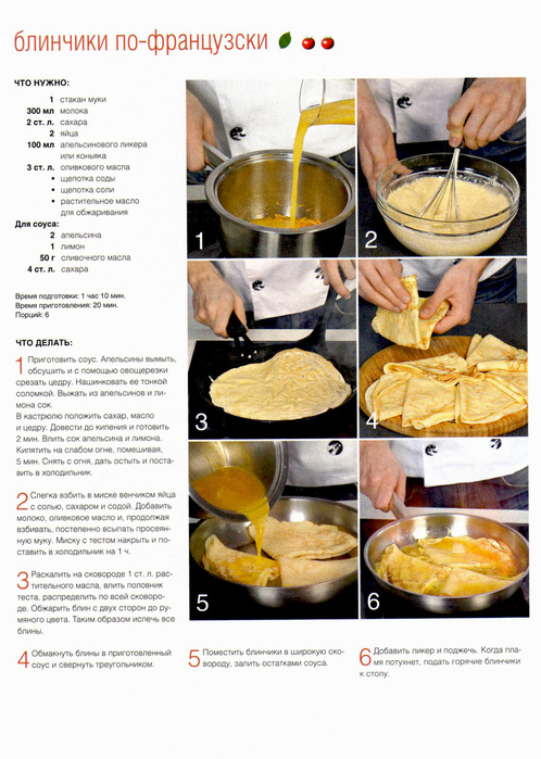 Как сделать блины на молоке в домашних условиях рецепт пошагово пошаговый с фото классический рецепт