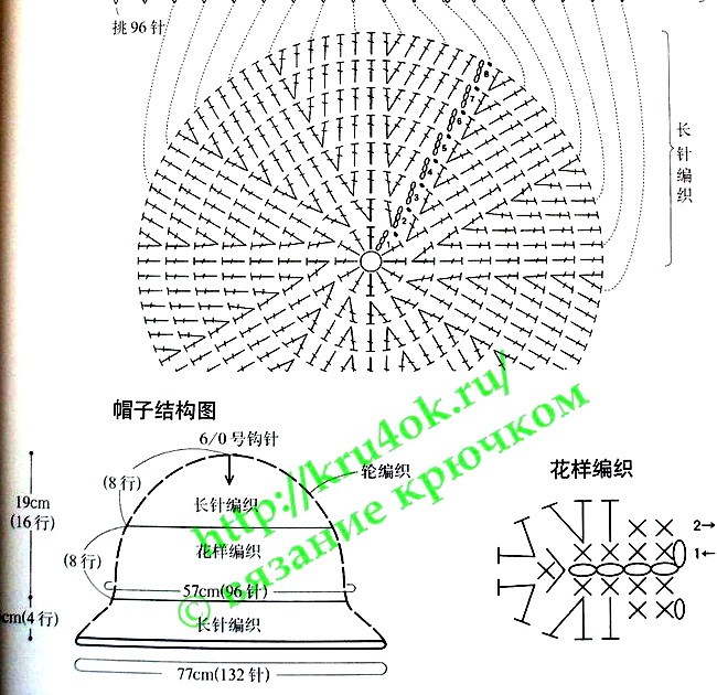 Шляпа колпак крючком схема