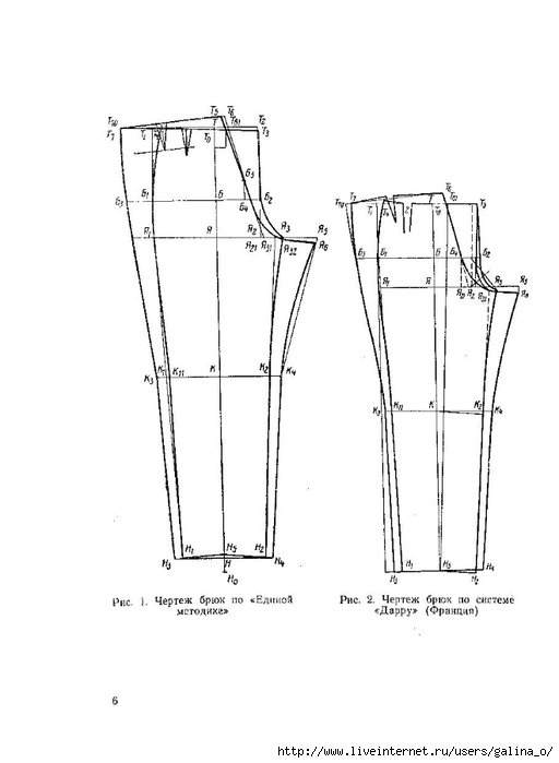 Выкройка женских брюк пошаговая инструкция построения чертежа