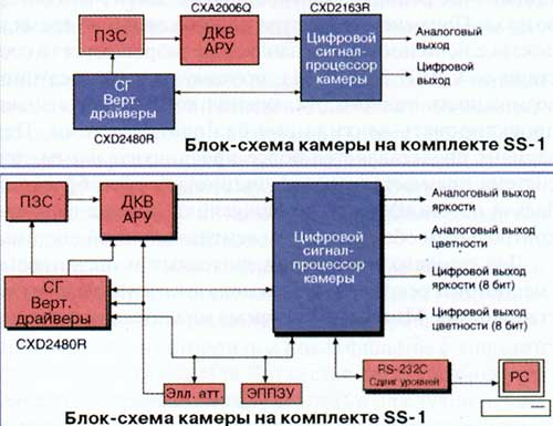 avr1-7 (500x385, 156Kb)