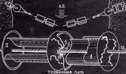 Соблазнительная Вера Алентова В Лифчике – Время Желаний (1984)