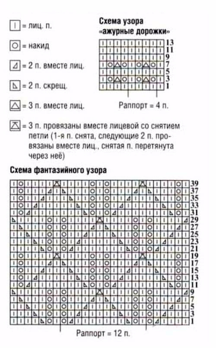 Shemy-azhurnyh-uzorov-dlya-vyazaniya-platya-spitsami (434x700, 242Kb)