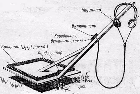 Миноискатель имп схема