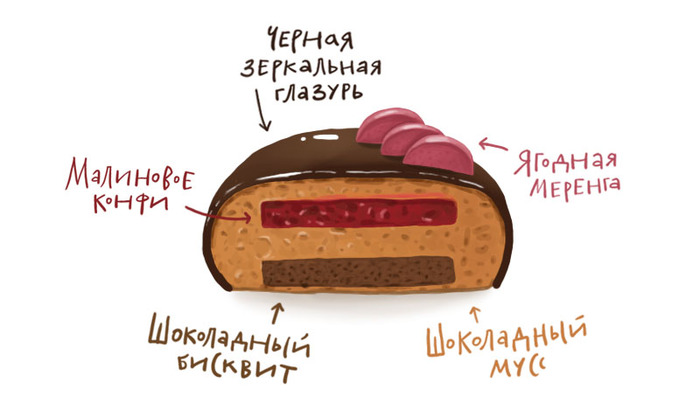 teo (700x411, 51Kb)