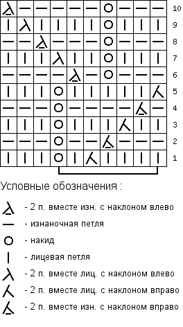 3945880_Shemaazhurnogouzoraspitsami69 (264x472, 4Kb)