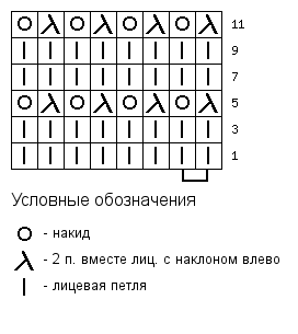 3945880_Shemaazhurnogosetchatogouzora160 (272x305, 2Kb)