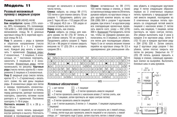 Узоры для вязания спицами для меланжевой пряжи схемы и описание