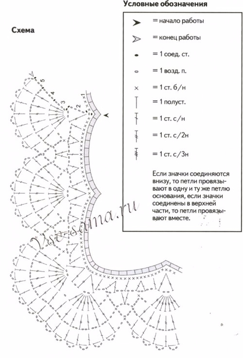 Tri-kruzhevnye-kaimy-kriuchkom-ch3-500x735 (476x700, 193Kb)