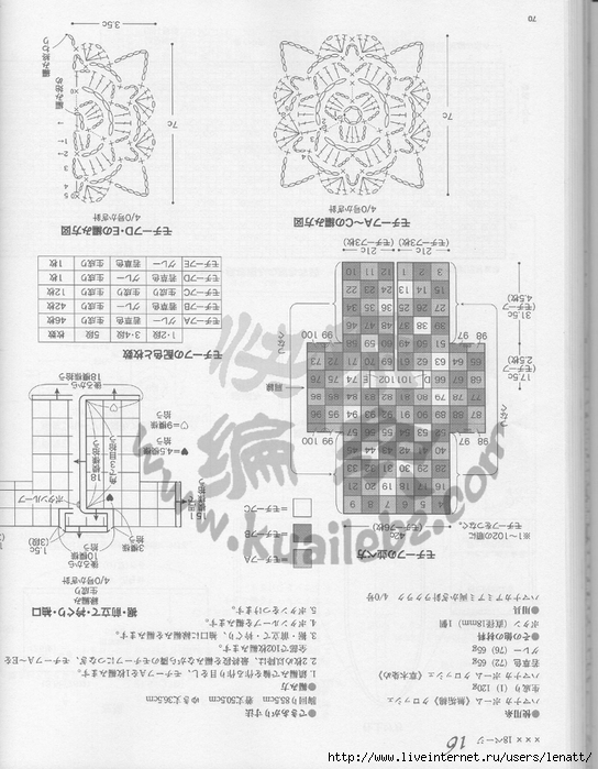 毛线手艺编织应时针织春夏号70 (544x700, 262Kb)