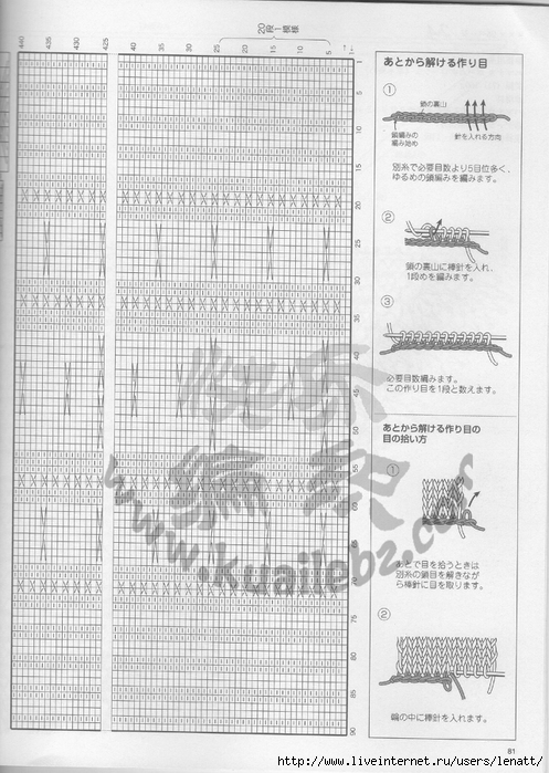 毛线手艺编织应时针织春夏号81 (497x700, 269Kb)