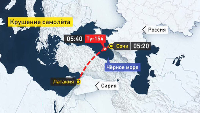 Схема