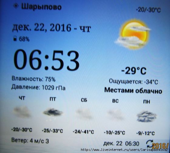 Погода в шарыпово на 14 красноярский край