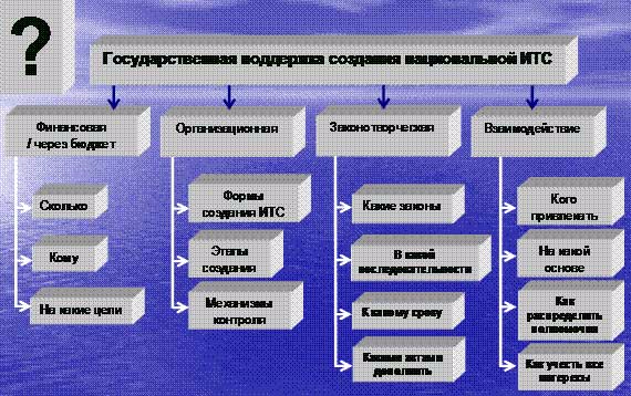 its09-1 (570x358, 233Kb)