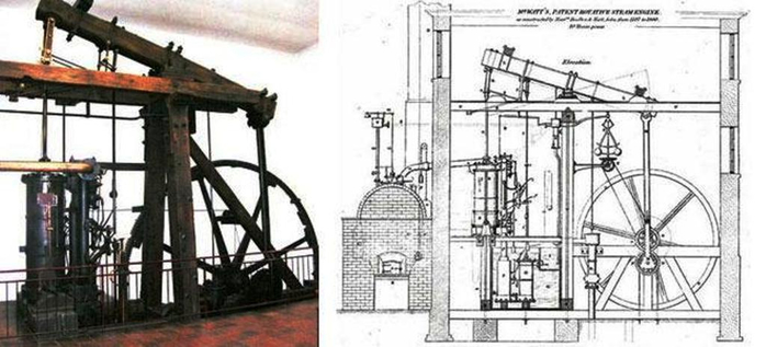 Изобрел паровую машину двойного действия. Паровая машина 18 век Уатт. Паровая машина Джеймса Уатта. Тепловой двигатель Джеймса Уатта.